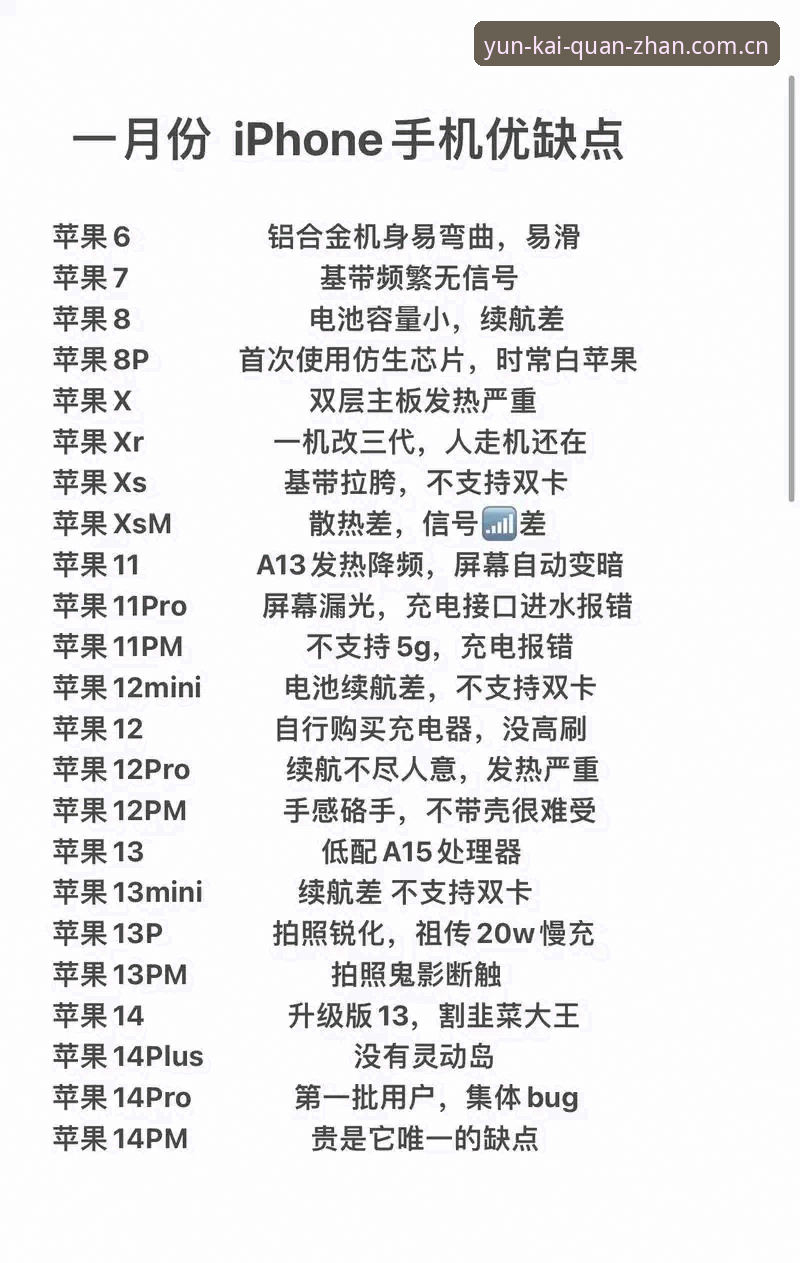 云开全站官网最新动态：手机云开全站必备的五大理由与用户真实反馈