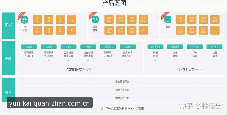 云开全站App最新版本下载与使用教程：实战派操作指南