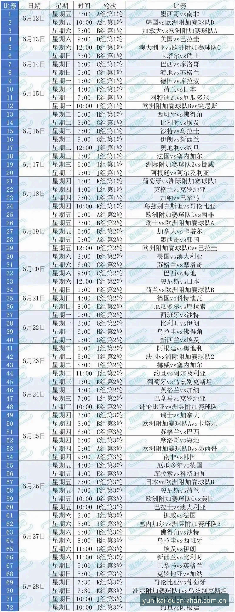 2026世界杯观赛受阻深度评测：签证危机如何影响全球球迷体验