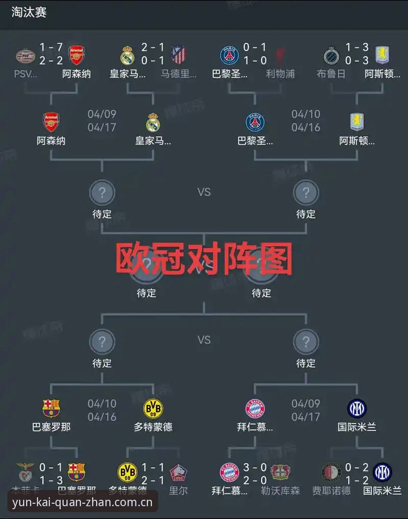 欧联杯决赛深度复盘教程——维拉3-0弗赖堡夺冠全流程解析